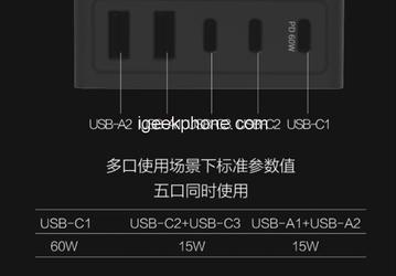 Xiaomi представила 105-ваттное зарядное для смартфонов и ноутбуков
