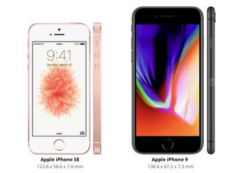 «Мечта миллионов» iPhone 9 существенно обгонит культовый iPhone SE и iPhone 8