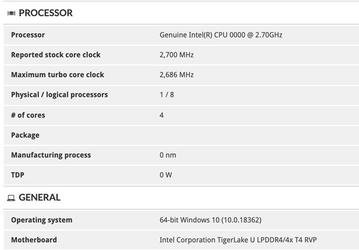 Intel удалось значительно поднять частоту процессоров Tiger Lake