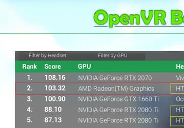 Возможная Radeon RX 5900 XT засветилась в тесте и она превосходит GeForce RTX 2080 Ti