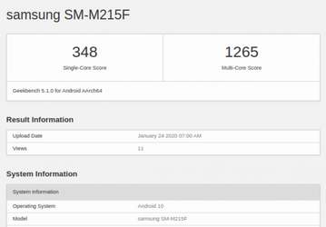 Подтверждены характеристики будущего хита Samsung Galaxy M21