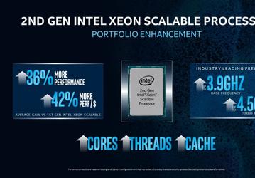 От 8 ядер за $306 до 28 ядер за $3950. Представлены процессоры Intel Xeon Scalable второго поколения