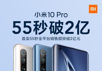 Новый рекорд Xiaomi. Дорогой флагман Xiaomi Mi 10 Pro полностью распродан за 55 секунд