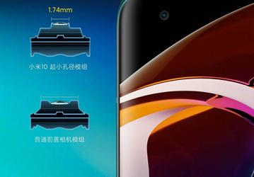 Xiaomi Mi 10 получил рекордно маленькую камеру