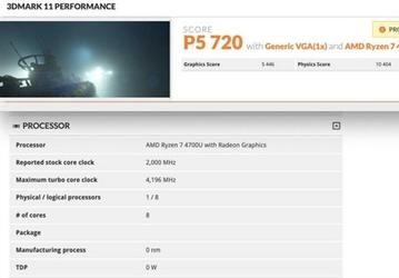 APU Ryzen 7 4700U подходит для игр намного лучше, чем дискретная видеокарта Nvidia MX250