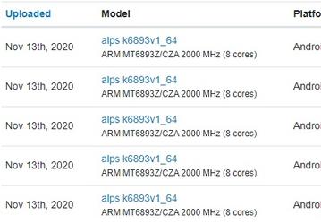 6-нанометровую платформу MediaTek MT6893 протестировали в Geekbench. Ждем ее в Redmi K40