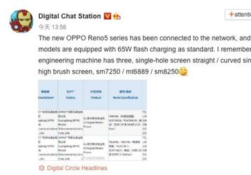В линейке смартфонов Oppo Reno5 – три модели на трех разных платформах