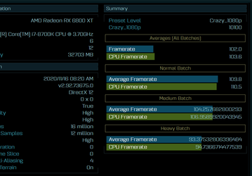 Radeon RX 6800 XT в очередном тесте выступает на уровне GeForce RTX 3080 и RTX 3090