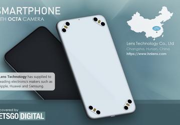 Китайская компания запатентовала смартфон с 8 камерами на задней панели
