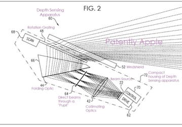 Apple пытается запатентовать размещение лидара за лобовым стеклом транспортного средства