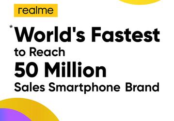 Realme установила абсолютный рекорд, опередив Samsung, Xiaomi, Vivo, Apple и Huawei