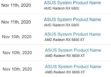 Radeon RX 6800 неожиданно уступила GeForce RTX 3070 в новом тесте