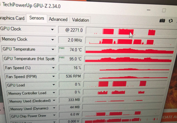 Radeon RX 6800 XT разгоняется выше 2,5 ГГц, а базовая частота Radeon RX 6800 – 2,27 ГГц
