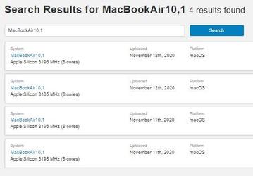 MacBook Air на процессоре M1 уничтожил 16-дюймовый MacBook Pro на процессоре Intel Core i9 в тесте Geekbench