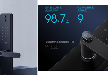 Представлен умный дверной замок Xiaomi с камерой