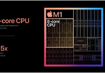 Samsung может стать поставщиком SoC Apple M1