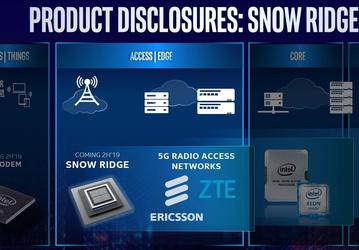 Замечены признаки, что Intel закажет у TSMC выпуск процессоров Atom и Xeon