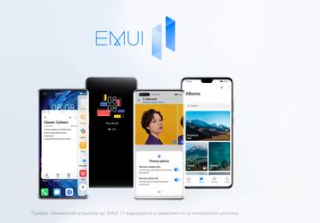 У российских пользователей Huawei праздник. Началось распространение большого обновления EMUI 11
