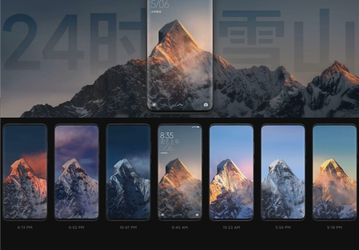 Когда смартфоны Xiaomi, Redmi и Poco получат стабильную MIUI 12.5
