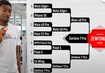 iPhone 12 Pro Max полностью провалил слепой тест камеры