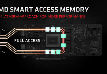 Вы можете запустить новейшую технологию AMD на старом ПК, но нет смысла это делать. AMD SAM не работает со старыми CPU и GPU