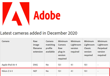 В приложениях Adobe появилась поддержка камер Nikon Z 6II и Z 7II
