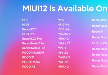 31 смартфон Xiaomi и Redmi уже получил MIUI 12