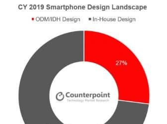 Wingtech, Huaqin и Longcheer. С большой вероятностью ваш смартфон разработан специалистами одной из этих компаний