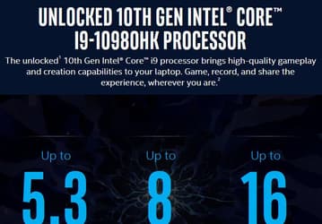 5,3 ГГц в мобильном процессоре — теперь официально. Core i9-10980HK действительно сможет работать на такой частоте