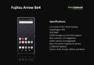 Fujitsu представила дешевый смартфон без вырезов и отверстий в экране