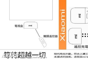 Приставка Xiaomi Mi TV Box 2 умеет разделяться на две части. Подобных решений на рынке еще не было