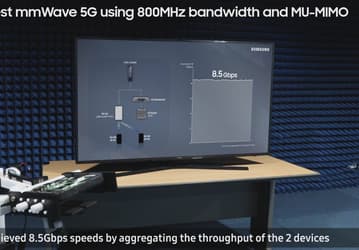Компания Samsung показала возможности технологии 5G mmWave по части скорости передачи данных