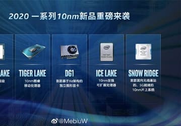 Intel готовит нам очень большой сюрприз? Гетерогенные 10-нанометровые настольные CPU Alder Lake могут выйти уже в этом году