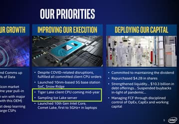 Стали известны более точные сроки выхода новейших процессоров Intel Tiger Lake