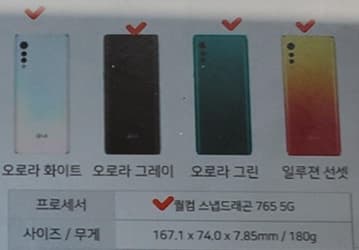 Смартфон LG Velvet не станет заменой флагманскому G8 ThinQ – это модель среднего уровня на Snapdragon 765G