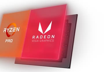 На что способно встроенное графическое ядро Vega 7 в новейшей игре. Старый GPU Vega 10 и новый Intel G7 остаются позади 