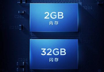 Телевизоры Redmi X получат 2/32 ГБ памяти и поддержку Dolby Audio