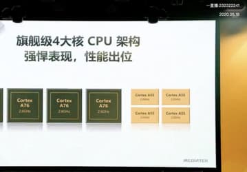 Dimensity 820 оказалась на 300% «умнее» Snapdragon 765G