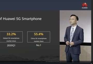 Треть всех смартфонов в мире с поддержкой 5G выпустила Huawei