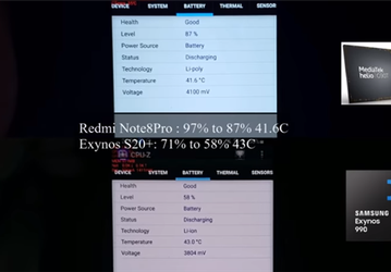 Samsung Galaxy S20 против Redmi Note 8 Pro в PUBG. Результат оказался неожиданным