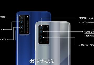 5-кратный оптический зум и 40-мегапиксельный датчик как у Huawei P30. Характеристики камер Honor X10 и X10 Pro