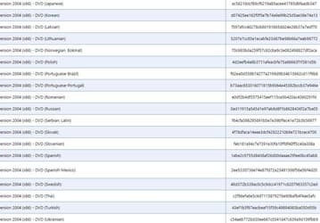 Долгожданное крупное обновление Windows 10 уже доступно для загрузки