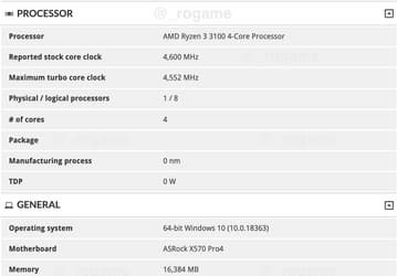 100-долларовый Ryzen 3 3100 можно заставить работать на частоте 4,6 ГГц для всех ядер