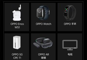 Компанию очень дешевым телевизорам Realme Smart TV составят модели Oppo