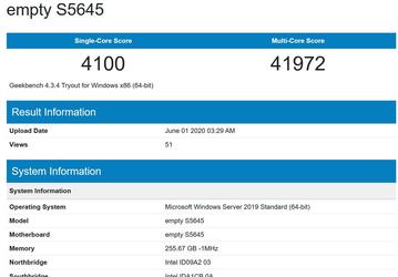 В базе данных Geekbench появился 24-ядерный процессор Intel Xeon (Ice Lake-SP)