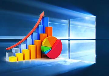 Windows 10 восстанавливается, Windows 7 теряет позиции, а Google Chrome бьёт рекорды