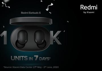 Redmi умудрилась за семь дней продать в Индии 100 000 наушников Earbuds S. Это 15% квартального объёма продаж местного рынка