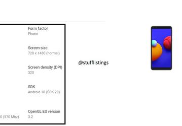 В базе данных Google Play Console появился смартфон Samsung Galaxy A01 Core