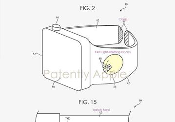 Apple рассматривает возможность выхода на рынок браслетов для фитнеса 