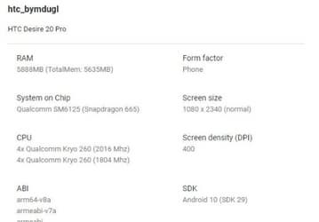 Новейший HTC Desire 20 Pro получил прошлогоднюю платформу Qualcomm среднего уровня